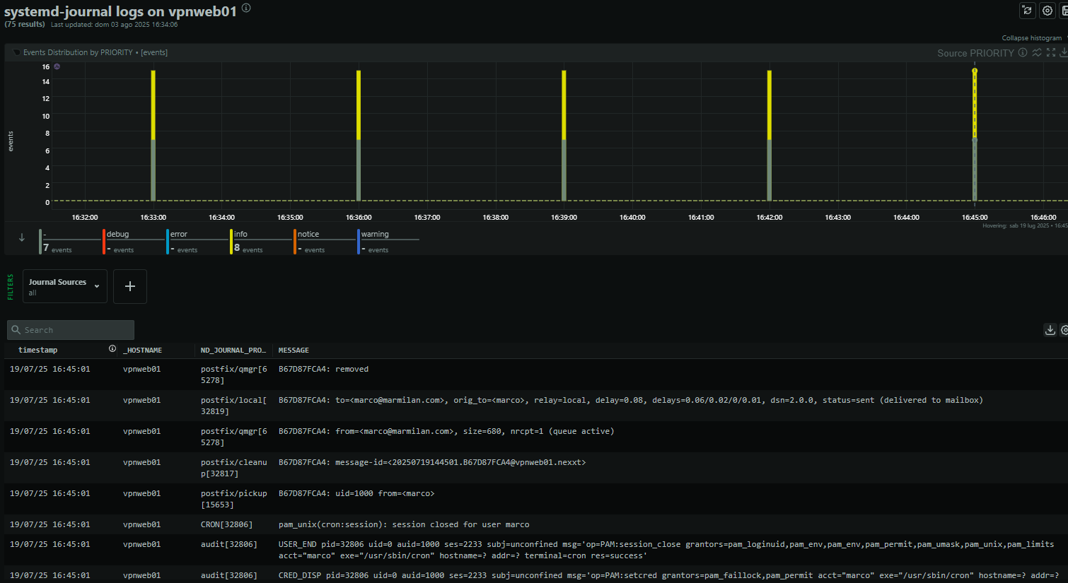 Netdata log viewer with grouped journald entries by severity level for system diagnostics.
