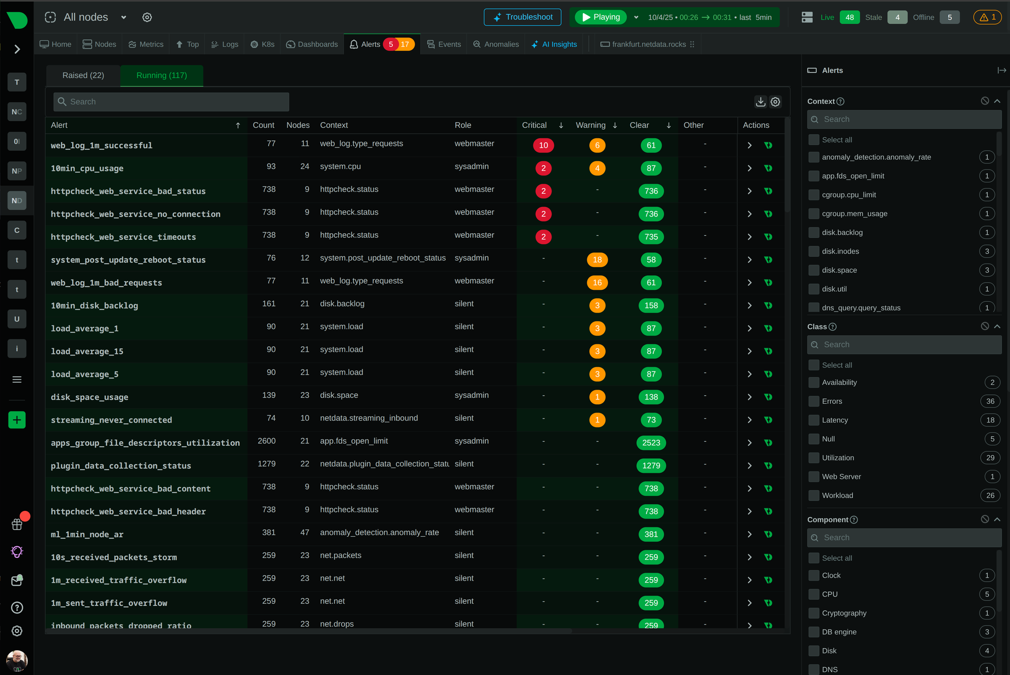 Automating System Alerts with Netdata: Email, Telegram & PagerDuty